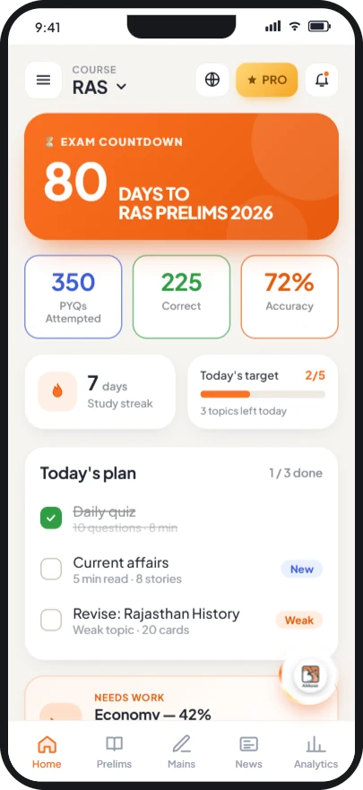 TheAbhyas App
